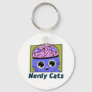 Search for mental health keychains Funny