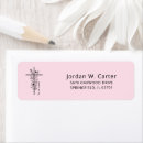 Search for religious easter return address labels Faith