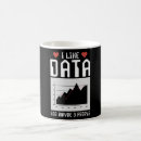 Search for computer scientist mugs Funny saying