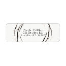 Search for tree branches return address labels Country