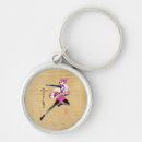 Search for big green rounded keychains Baymax green pattern
