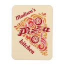 Recherche de pizza magnete Food