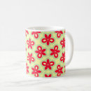 Search for red floral mugs Pattern