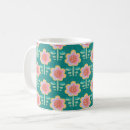 Search for spring green mugs Retro