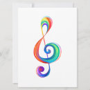 Recherche de trépied invitations Musique