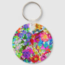 Search for creative round keychains Girly