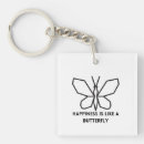 Search for bugs square keychains Nature