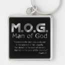 Search for prophetic keychains Religious
