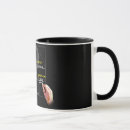 Recherche de interrogateur tasses Enfants