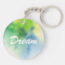 Search for blot keychains Artistic
