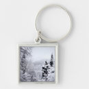 Search for cold season keychains Frozen