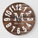 Recherche de chiffrement horloges Family