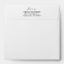 Search for square envelopes Black