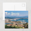 Recherche de italy Travel