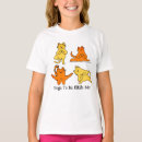 Recherche de chats de lol tshirts Pour tous