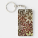 Search for tile keychains Geometrics
