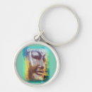 Search for tibetan keychains Meditation