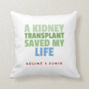 Recherche de kidney transplant gifts Maladie rénale