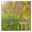 Search for fence tiles Photography
