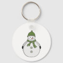 Search for snowman keychains Cozy