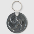 Recherche de roue porteclés Pour lui