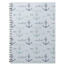 Recherche de ancre marine carnets Plage