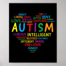 Recherche de handicapé posters Neurodiversité