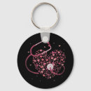 Search for medicines keychains Nurse