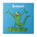 Recherche de lézard carreaux Iguana