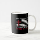 Search for when god made mugs Be fun
