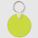 Search for pear keychains Colour