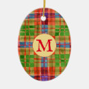 Search for checkereds ornaments Tartan plaid