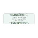 Search for budget rectangle stickers Floral