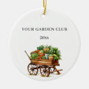 Search for gardening ornaments Allotment