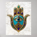 Recherche de hamsa art Troisième oeil