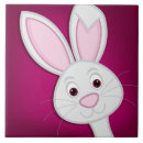 Recherche de dessin lapin carreaux Dessins animés