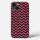 Search for glitter ipad cases Pattern