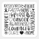 Search for researching stickers Strength