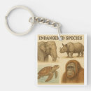 Search for rhinoceros keychains Endangered species