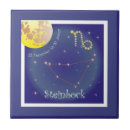 Search for december tiles Capricorn