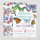 Search for kiss birthday invitations Girls