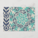 Recherche de batik cartes postales Carrelage