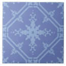 Search for lattice tiles Elegant