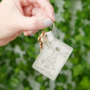 Recherche de anatomie porteclés Infirmières