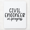 Recherche de ingénieur électrique tapis souris Ingénierie