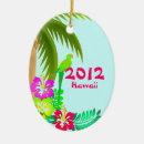 Search for tropical ornaments Colourful
