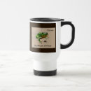 Search for pesach mugs Passover