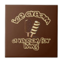 Search for ice cream tiles Cute