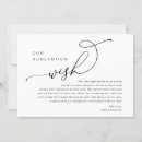 Recherche de lune de miel invitations Noir et blanc