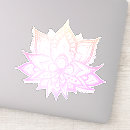 Recherche de ombre stickers Pour enfants